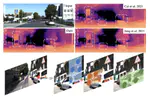 Semantic-Aware Region of Interest Transformer for Efficient Self-Supervised Monocular Depth Estimation